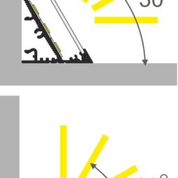 Apertura luce profilo angolare strisce led