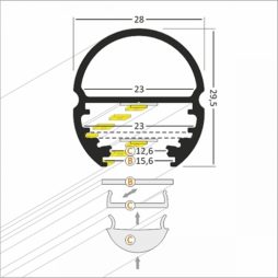 Dimensioni profilo led tondo