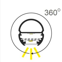 Direzione luce profilo led tondo