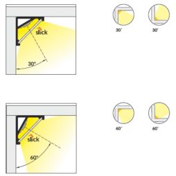 barra led per vetrine cabi12 angolo illuminazione