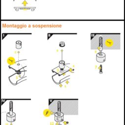 Opzioni di montaggio ARC12