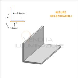 pezzo in cartongesso a forma di elle